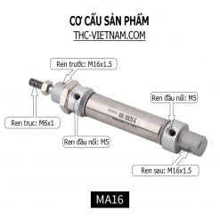Ben hơi MA16